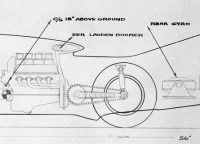 Gyronaut-2